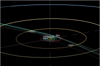 This 3I/ATLAS 'Interstellar Object': What We Actually Know vs. the Alien Hype