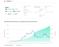 2021 DeFi: The Golden Age Returns